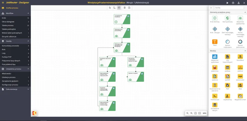 Example of a process designed in JobRouter