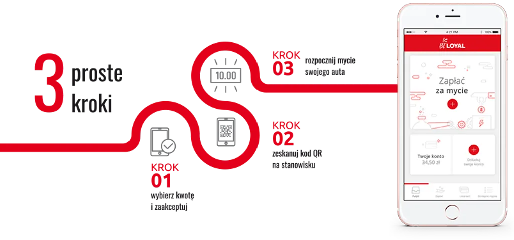 BE LOYAL – how mobile payments at BKF car washes work