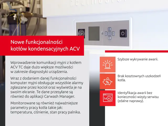 Communication between the car wash controller and an ACV condensing boiler