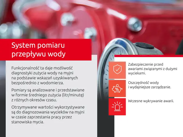 Water consumption monitoring at the car wash – water meter with pulse transmitter