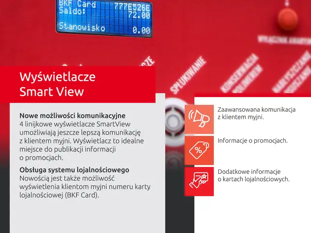 4-line SmartView display at a BKF car wash bay