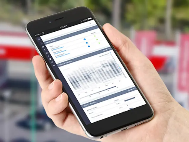 Remote management of a BKF car wash